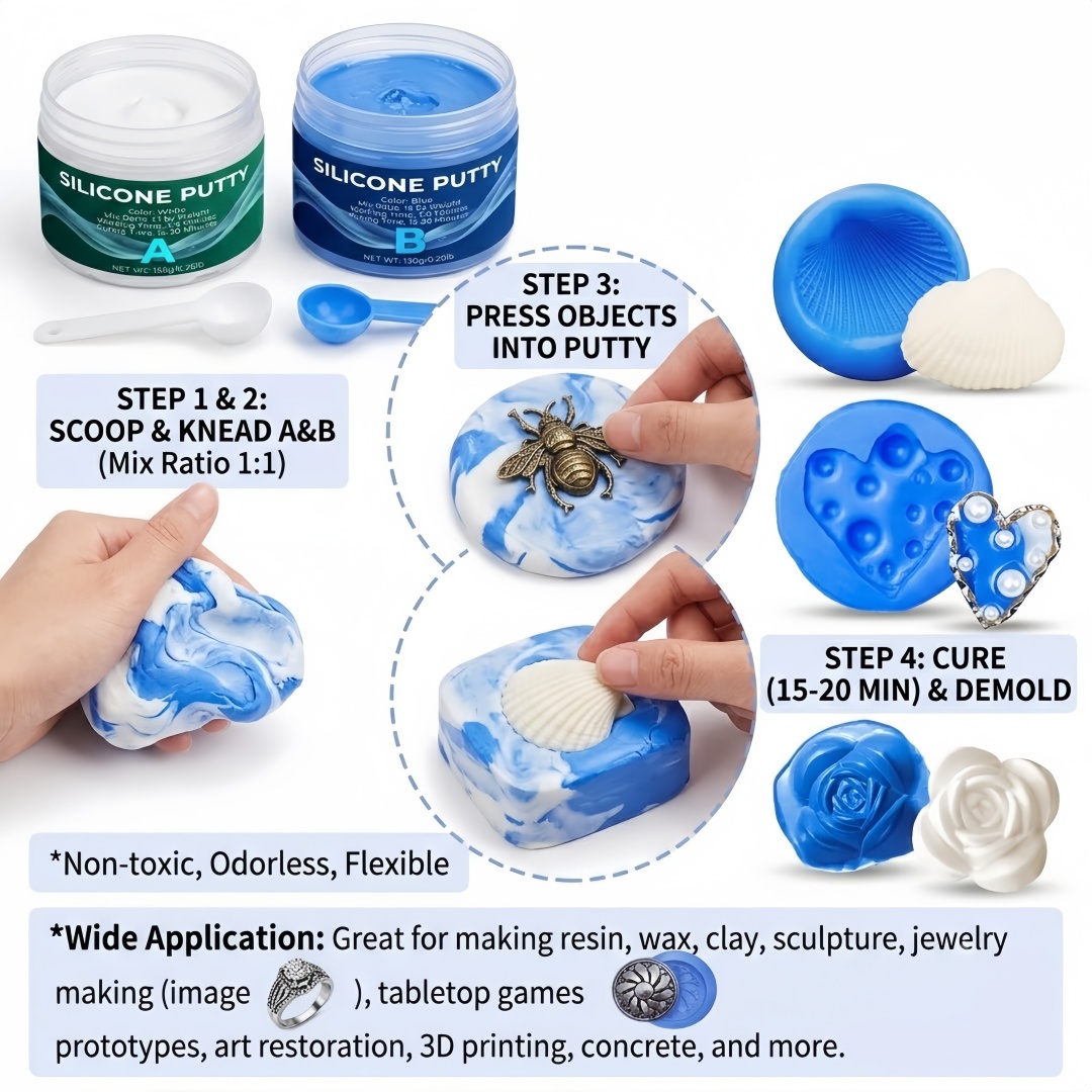 อุปกรณ์ทำแม่พิมพ์ซิลิโคน ใช้งา - Soap Making Ins บทวิจารณ์และราคา