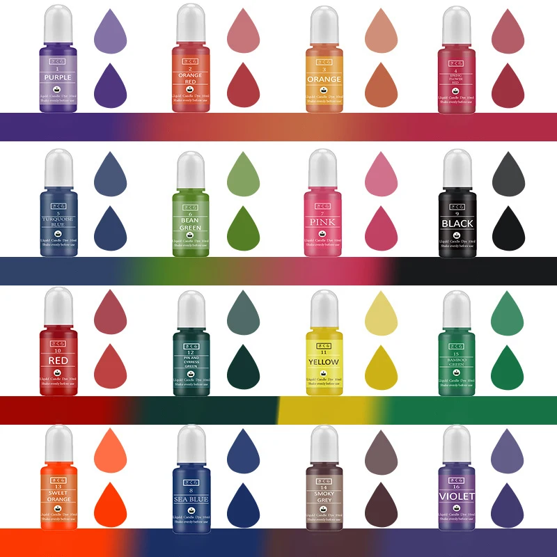 ชุดสีผสมเรซิ่นอีพ็อกซี่ DIY สำ - Soap Making Ins บทวิจารณ์และราคา
